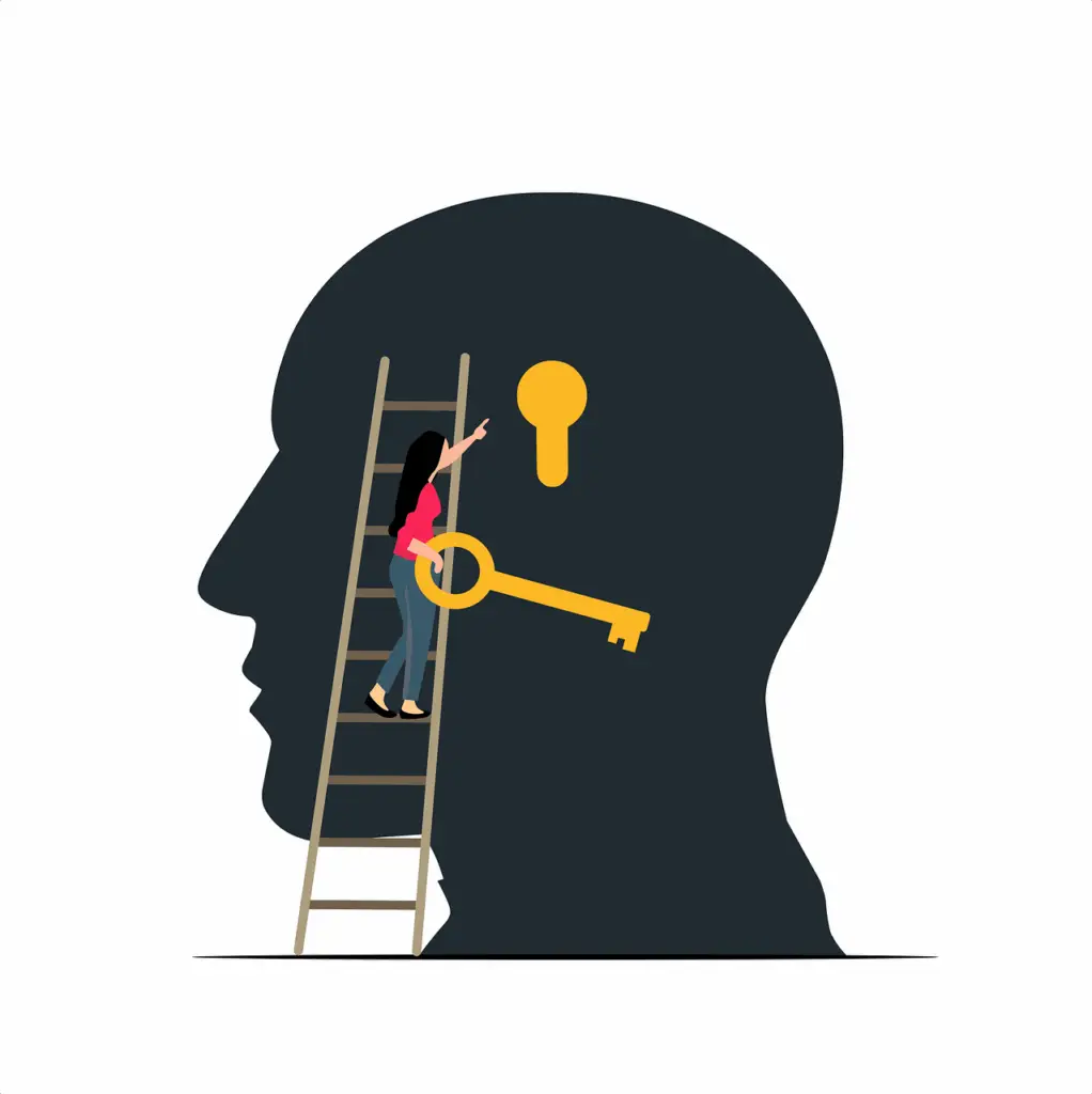 psychologie transpersonnelle